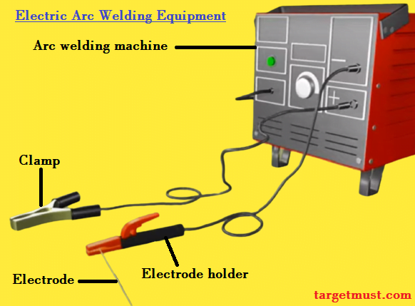You are currently viewing What is Electric Arc Welding and Working Principle