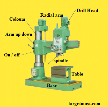 what is the working principle of drilling machine