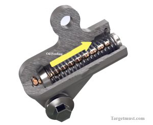 How Timing Chain Tensioner Works Efficient 2025