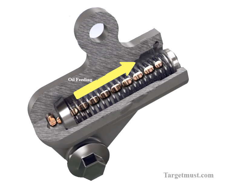 Hydraulic Chain Tensioner